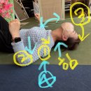 석전한의원 | 한의원 거북목 교정 가능한가요? 방법이 궁금해요 / 마산 재활 필라테스