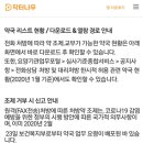 "팩스처방 거절약국 신고" 도발에 약사들 맞불민원 이미지