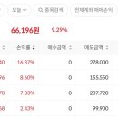 엔젤로직스 이미지