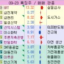 푸른시스템 이미지