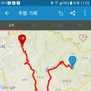 화창리 이미지