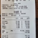 거여역2번출구 이미지