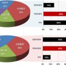 롯데알미늄(주)기공사업본부 이미지