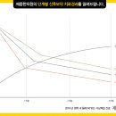 제중한의원 네이버블로그
