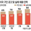 "시급 1만5000원 줘도 일한다는 사람 없어 단축 영업" 이미지