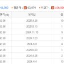 알터공인중개사사무소 이미지