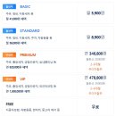 브이아이피세차장 | 삼성카드 오토멤버스클럽 가입 후기! 혜택 총정리