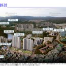 전하KCC스위첸아파트 이미지