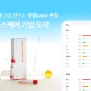 메이드업 이미지
