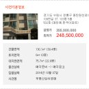 경기도 수원시 영통구 동탄원천로1109번길 37 (매탄동, 한국아파트) 이미지