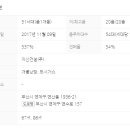 연제구-157 이미지