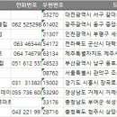 동부여농협하나로마트 네이버블로그