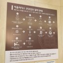 서울리더스내과의원 이미지