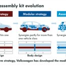 자동차와사람들 이미지