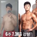 크로스핏아이두 네이버블로그