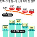 전포1동-11 이미지