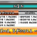 안평지하철3번 출구 이미지