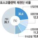 (주)대한지오텍