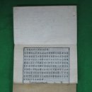 울산박물관 이미지