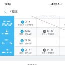 (주) 라한호텔 목포 이미지