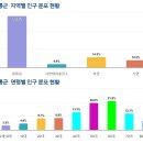 태하출장소 이미지