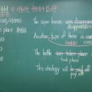더강한학원 - 강남구 삼성로 323 | 더강한학원
