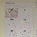 듀엣e몰 | 25년 4월