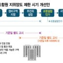 양도로-R 이미지