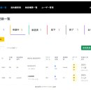주식회사 이셀러커머스