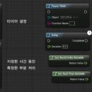 블루프린트 이미지