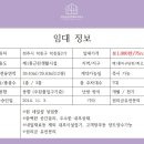 상산공인중개사사무소 이미지