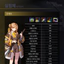 띠아머리