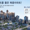 루아트