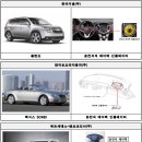 (주)한국소음진동 - 용인시수지구 | (주)한국소음진동