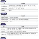 (버스)라온중고등학교 이미지