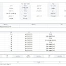 인계동 1118-2 이미지