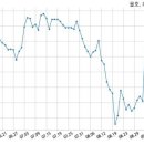 주식회사 제이에스파트너스 이미지