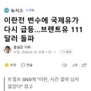 이란전 변수에 국제유가 다시 급등…브렌트유 111달러 돌파 이미지