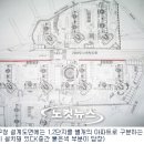 건설광고기획 이미지