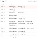 (주)유성건설