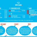 고래김밥 이미지