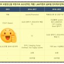 에스케이실트론주식회사(1)