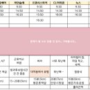 산본유치원 | 군포 산본 영어유치원 선택) 에이스어학원 유치부 체험수업 및 입학설명회 후기