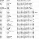 파스텔여관 이미지