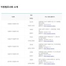 중앙법무사법인 이미지