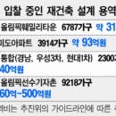 미도건축사사무소 - 중구 봉산문화길 10 | 미도건축사사무소