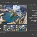 팜스축산