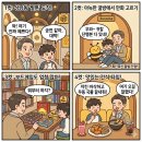 GS25 상남신우점 | [창원] 만화와 보드게임, 맛있는 스낵까지 한곳에서! 만화카페 '벌툰' 상남점 솔직 후기 🐝✨