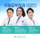 중부치과의원 네이버블로그
