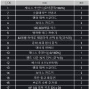 컴앤캐시 이미지